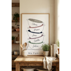 Illustration objets personnalisée